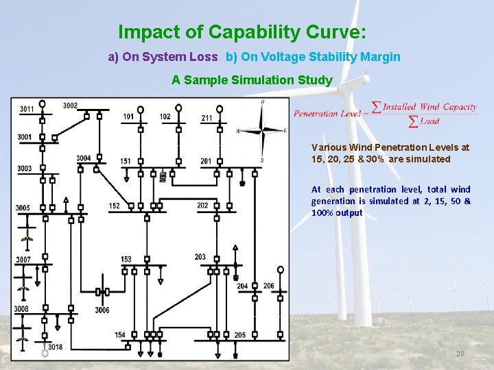 Impact of Capability Curve: a) On System Loss b) On Voltage Stability Margin A