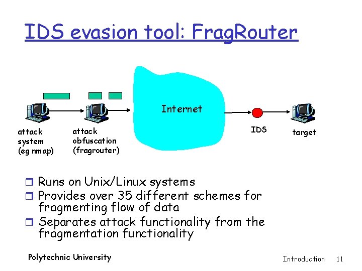 IDS evasion tool: Frag. Router Internet attack system (eg nmap) attack obfuscation (fragrouter) IDS