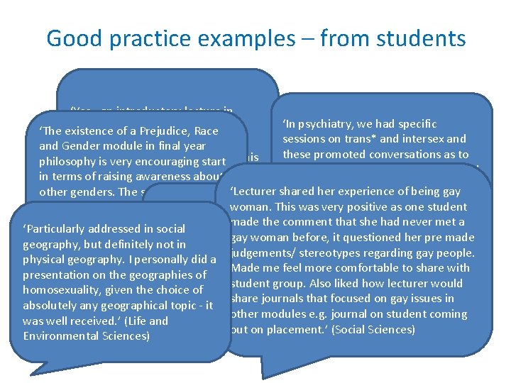 Good practice examples – from students ‘Yes - an introductory lecture in ‘In psychiatry,