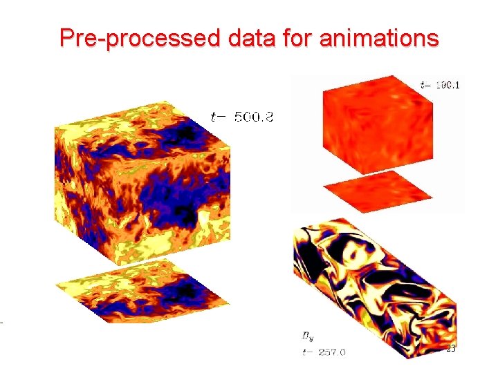 Pre-processed data for animations 23 