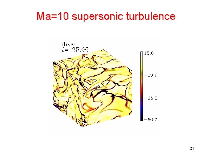 Ma=10 supersonic turbulence 24 