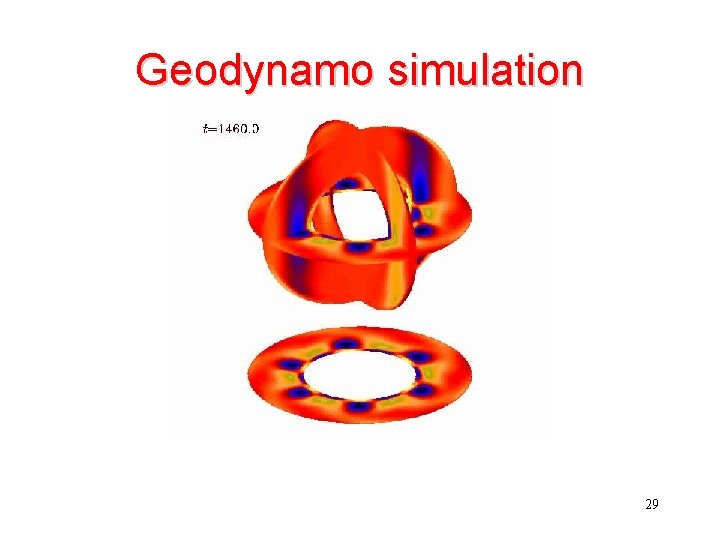 Geodynamo simulation 29 