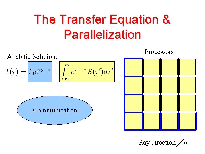 The Transfer Equation & Parallelization Analytic Solution: Processors Communication Ray direction 33 