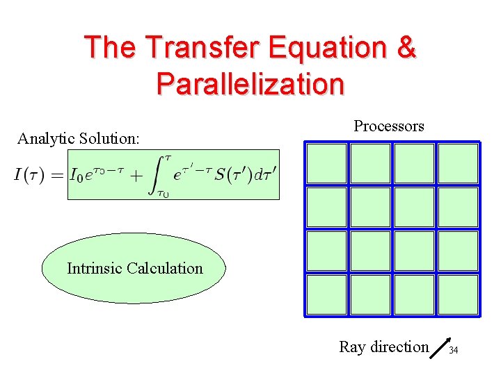 The Transfer Equation & Parallelization Analytic Solution: Processors Intrinsic Calculation Ray direction 34 