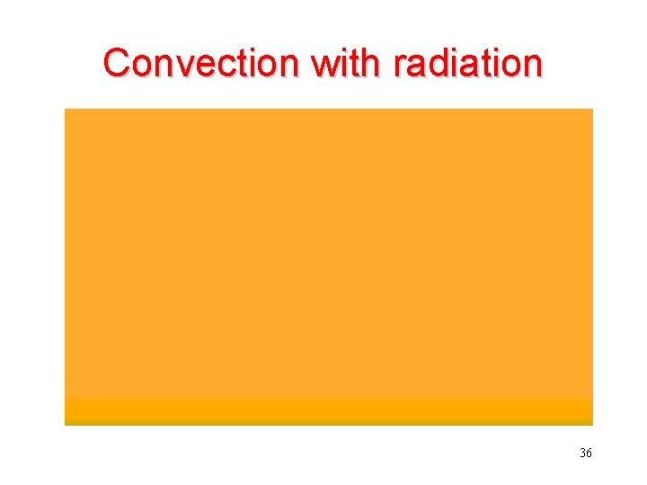Convection with radiation 36 
