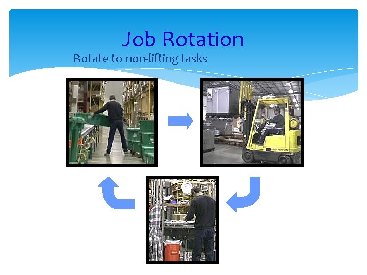 Job Rotation Rotate to non-lifting tasks 