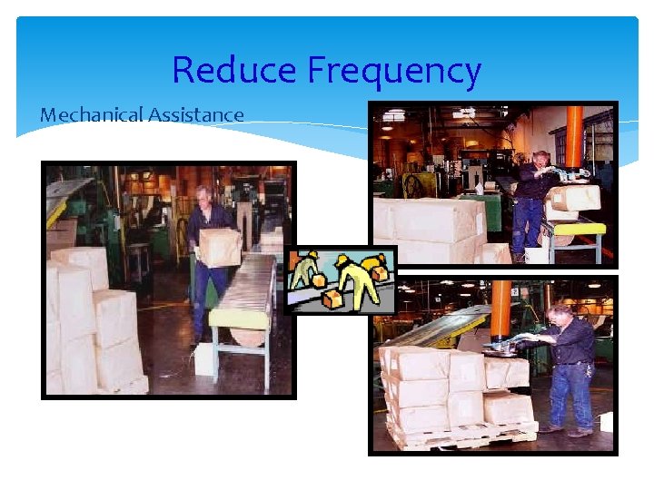 Reduce Frequency Mechanical Assistance 