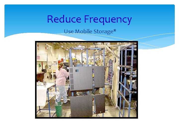 Reduce Frequency Use Mobile Storage* 