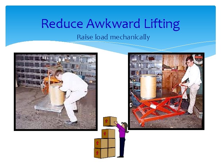 Reduce Awkward Lifting Raise load mechanically 