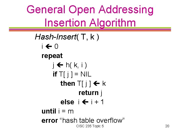 General Open Addressing Insertion Algorithm Hash-Insert( T, k ) i 0 repeat j h(