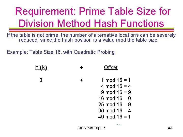 Requirement: Prime Table Size for Division Method Hash Functions If the table is not