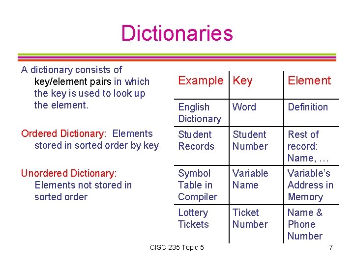 Dictionaries A dictionary consists of key/element pairs in which the key is used to