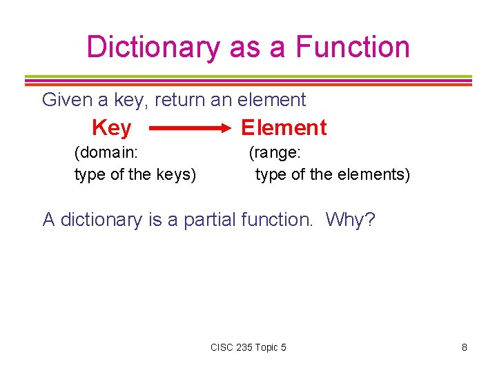 Dictionary as a Function Given a key, return an element Key (domain: type of