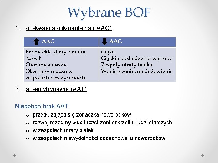 Wybrane BOF 1. α 1 -kwaśna glikoproteina ( AAG) AAG Przewlekłe stany zapalne Zawał