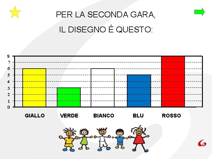 PER LA SECONDA GARA, IL DISEGNO È QUESTO: 8 7 6 5 4 3