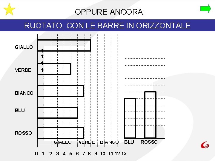 OPPURE ANCORA: RUOTATO, CON LE BARRE IN ORIZZONTALE GIALLO VERDE BIANCO BLU ROSSO 13