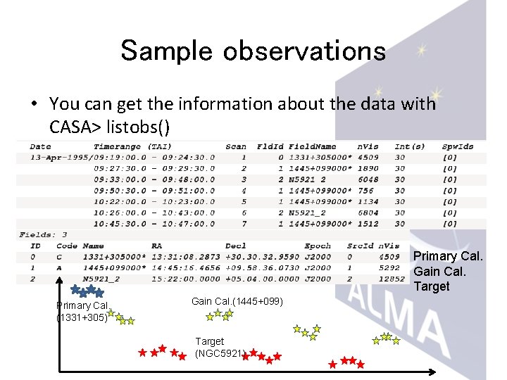 Sample observations • You can get the information about the data with CASA> listobs()