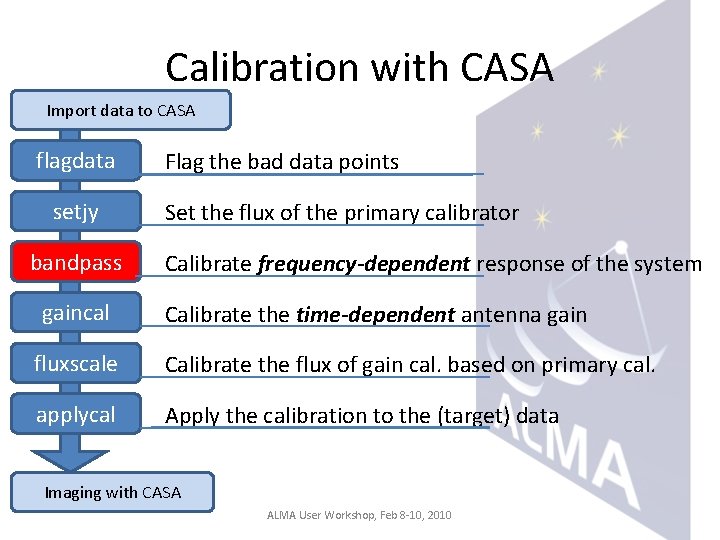 Calibration with CASA Import data to CASA flagdata setjy bandpass gaincal Flag the bad