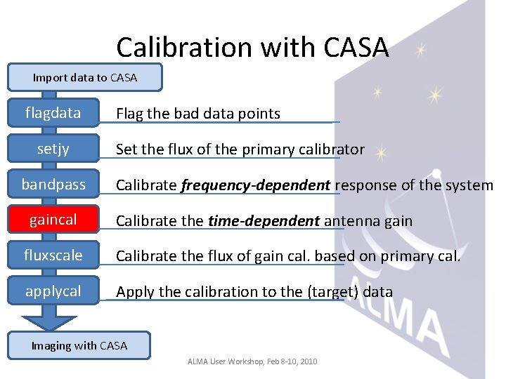 Calibration with CASA Import data to CASA flagdata setjy bandpass gaincal Flag the bad
