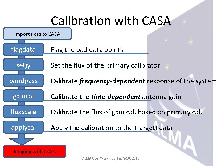 Calibration with CASA Import data to CASA flagdata setjy bandpass gaincal Flag the bad