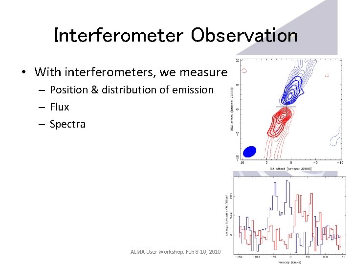 Interferometer Observation • With interferometers, we measure – Position & distribution of emission –
