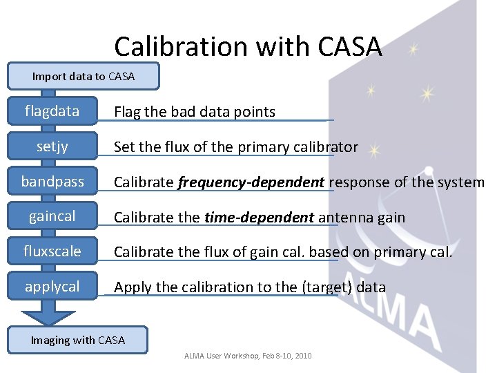 Calibration with CASA Import data to CASA flagdata setjy bandpass gaincal Flag the bad