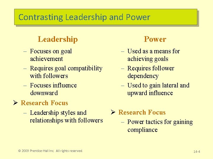 Contrasting Leadership and Power Leadership – Focuses on goal achievement – Requires goal compatibility