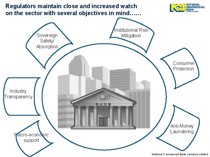 Regulators maintain close and increased watch on the sector with several objectives in mind……