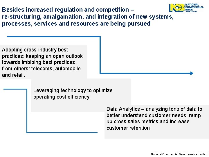 Besides increased regulation and competition – re-structuring, amalgamation, and integration of new systems, processes,