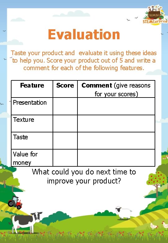 Evaluation Taste your product and evaluate it using these ideas to help you. Score