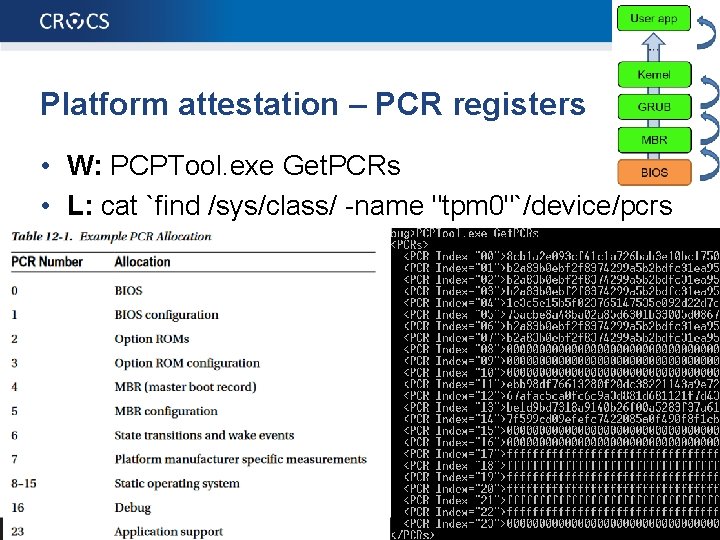 Platform attestation – PCR registers • W: PCPTool. exe Get. PCRs • L: cat