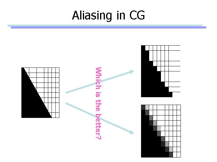 Aliasing in CG Which is the better? 