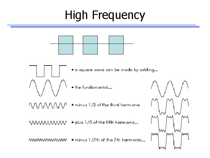 High Frequency 