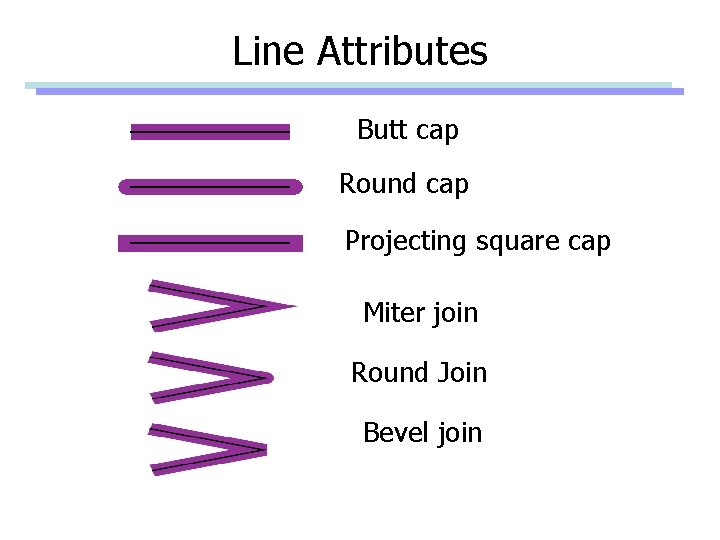 Line Attributes Butt cap Round cap Projecting square cap Miter join Round Join Bevel