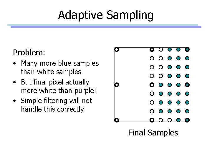 Adaptive Sampling Problem: • Many more blue samples than white samples • But final