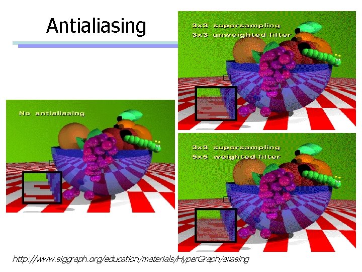 Antialiasing http: //www. siggraph. org/education/materials/Hyper. Graph/aliasing 