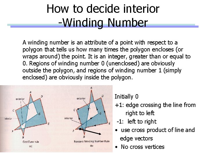 How to decide interior -Winding Number A winding number is an attribute of a