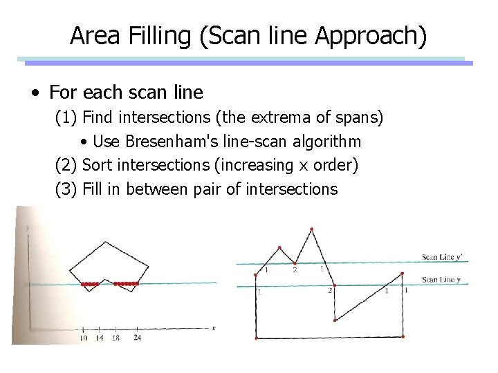 Area Filling (Scan line Approach) • For each scan line (1) Find intersections (the