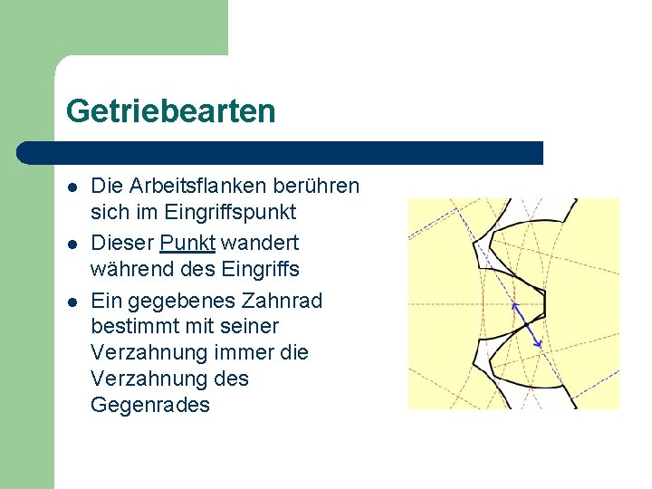 Getriebearten l l l Die Arbeitsflanken berühren sich im Eingriffspunkt Dieser Punkt wandert während