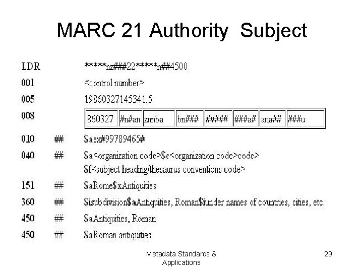 MARC 21 Authority Subject Metadata Standards & Applications 29 