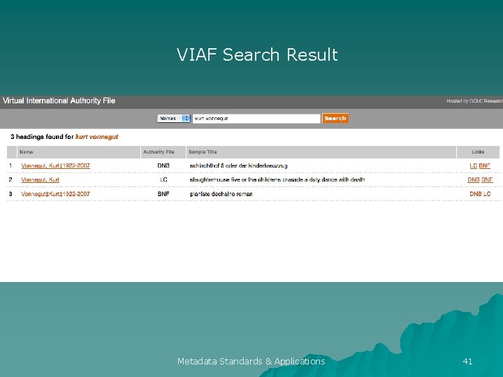 VIAF Search Result Metadata Standards & Applications 41 