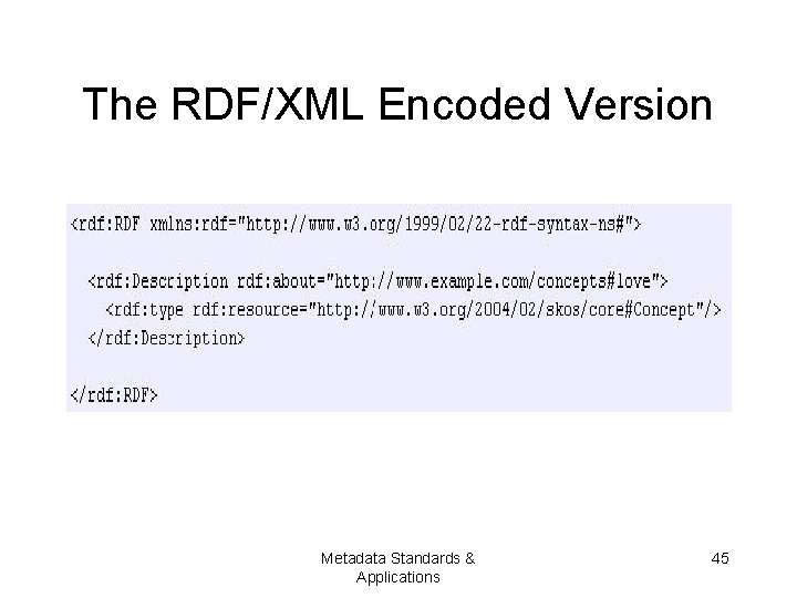 The RDF/XML Encoded Version Metadata Standards & Applications 45 