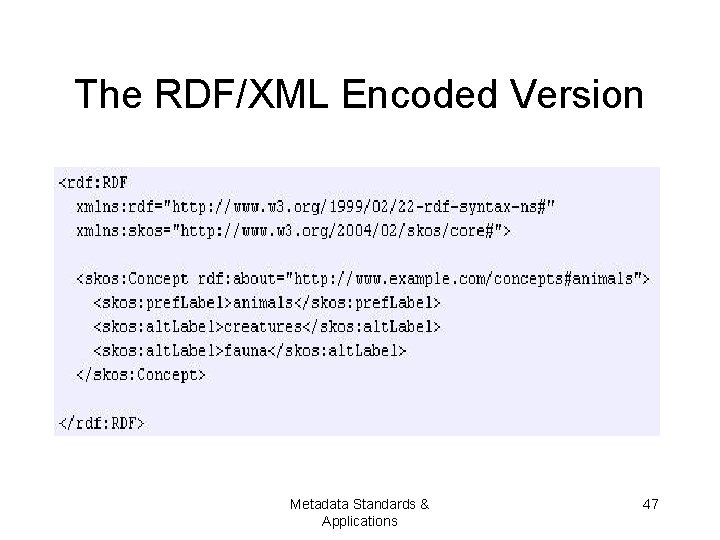 The RDF/XML Encoded Version Metadata Standards & Applications 47 