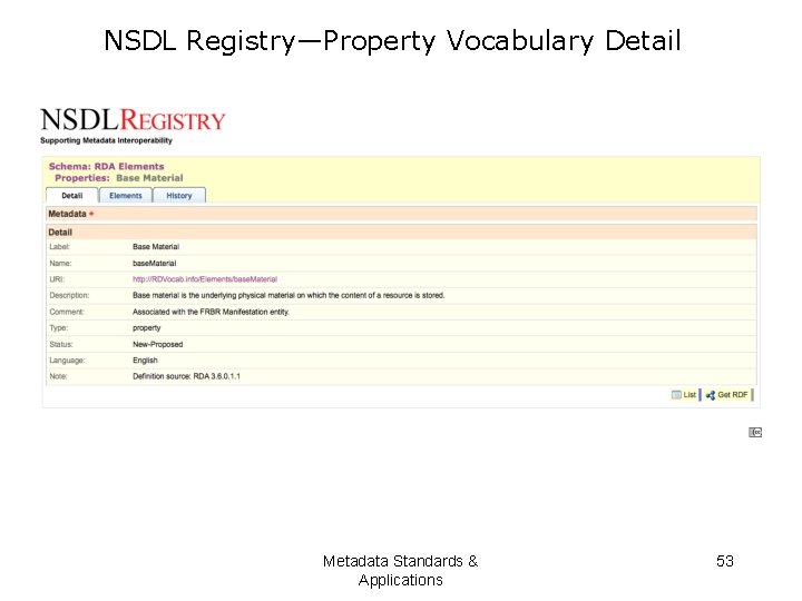 NSDL Registry—Property Vocabulary Detail Metadata Standards & Applications 53 