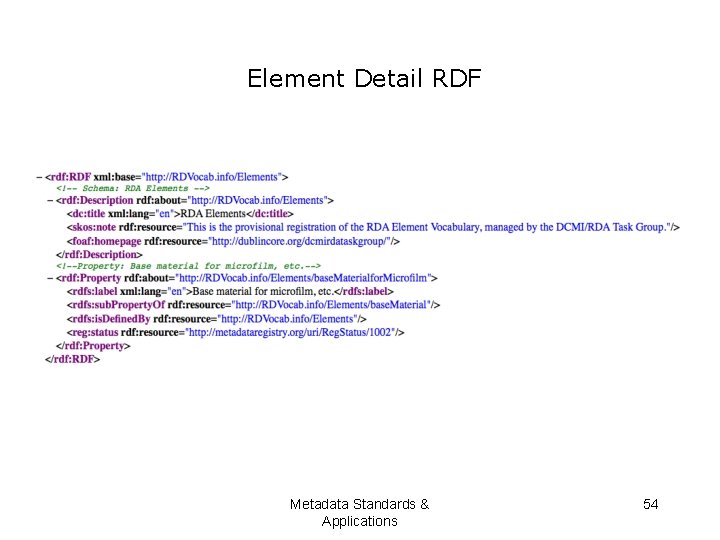 Element Detail RDF Metadata Standards & Applications 54 