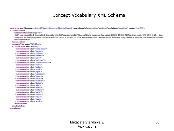 Concept Vocabulary XML Schema Metadata Standards & Applications 56 
