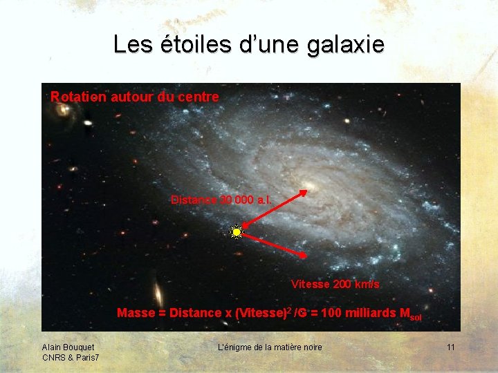 Les étoiles d’une galaxie Rotation autour du centre Distance 30 000 a. l. Vitesse