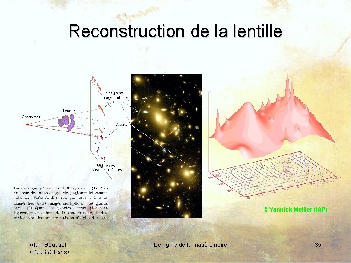 Reconstruction de la lentille © Yannick Mellier (IAP) Alain Bouquet CNRS & Paris 7