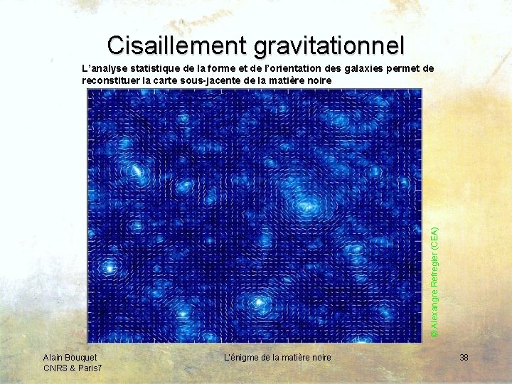 Cisaillement gravitationnel © Alexangre Refregier (CEA) L’analyse statistique de la forme et de l’orientation