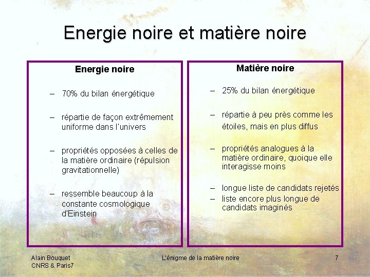 Energie noire et matière noire Energie noire Matière noire – 70% du bilan énergétique